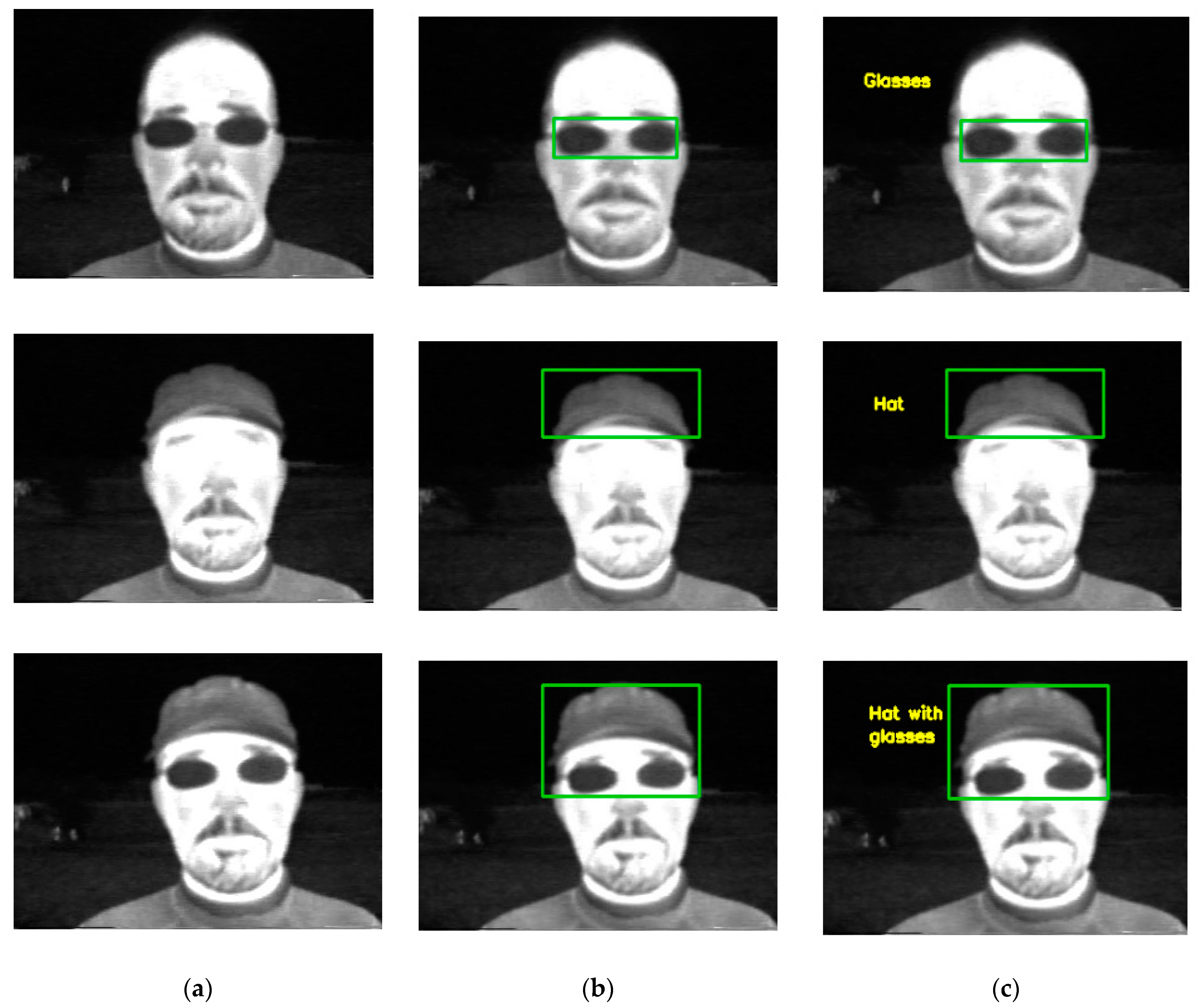 Sensors 22 08242 g004b Sensors 22 08242 g004b