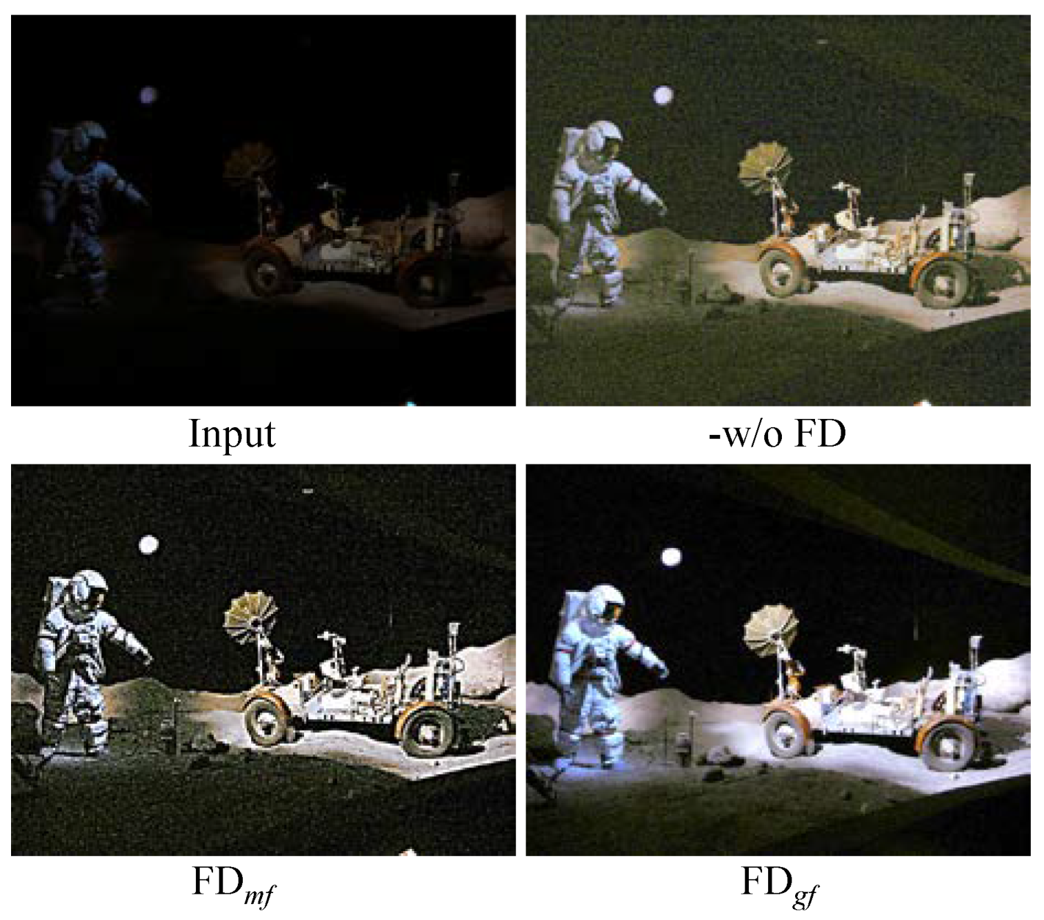 Sensors 22 08244 g006 Sensors 22 08244 g006