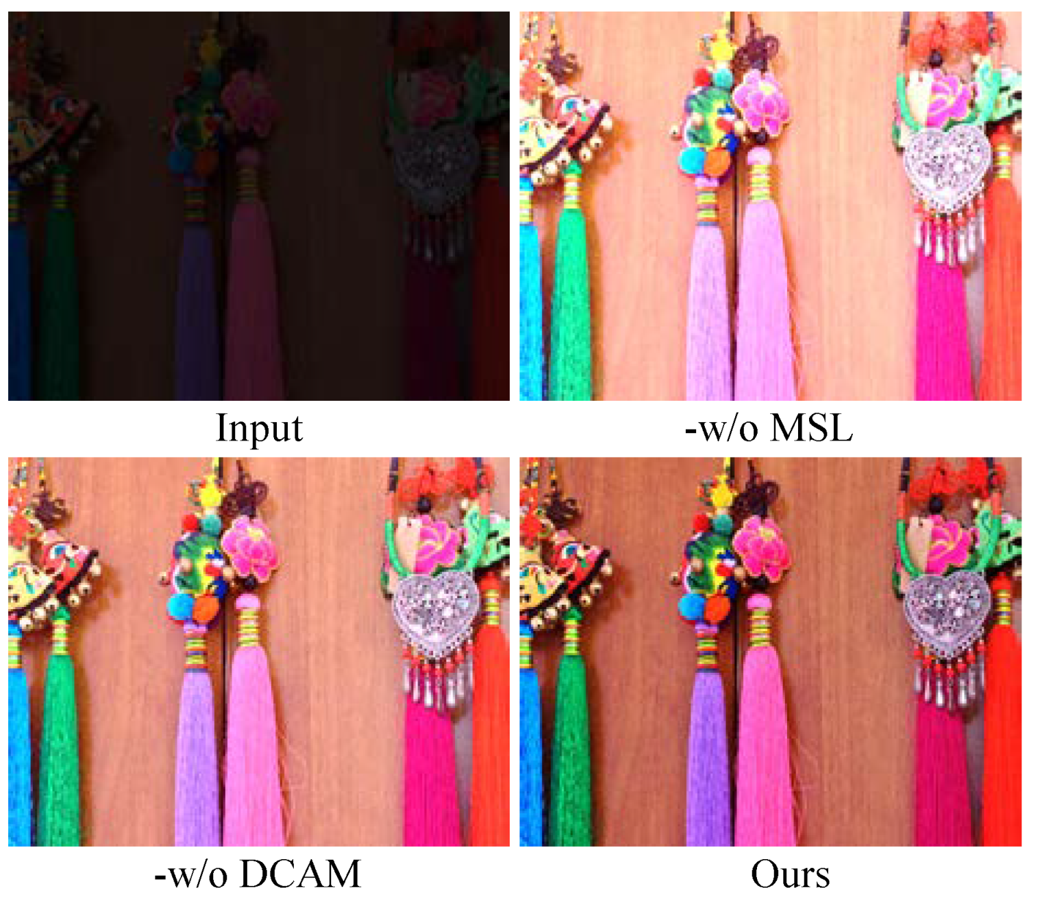 Sensors 22 08244 g007 Sensors 22 08244 g007