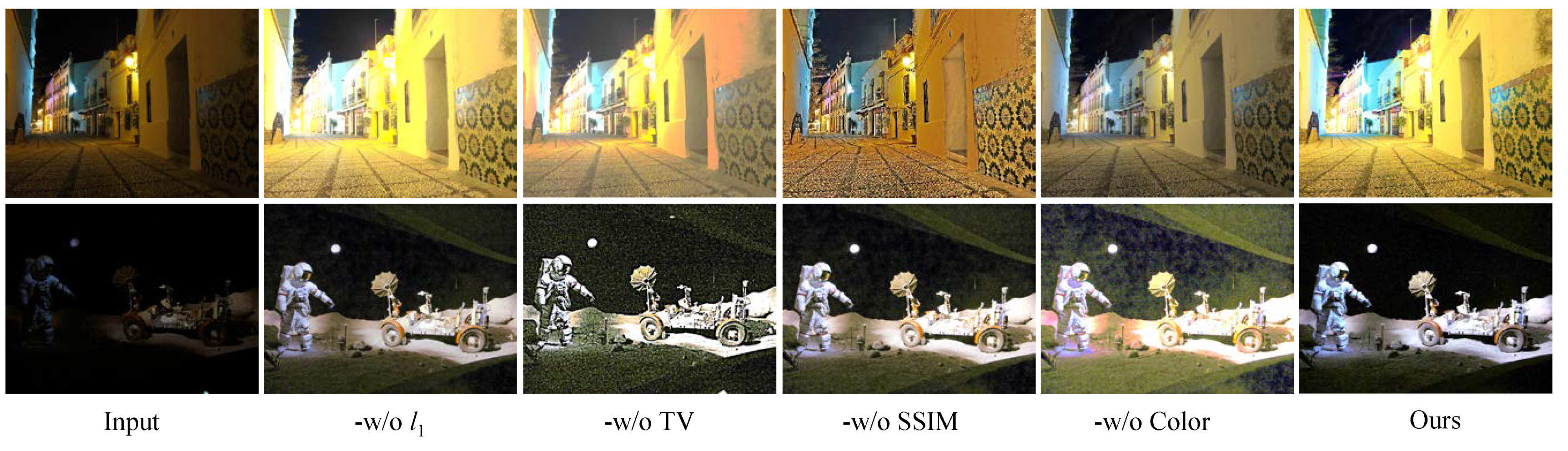 Sensors 22 08244 g008 Sensors 22 08244 g008