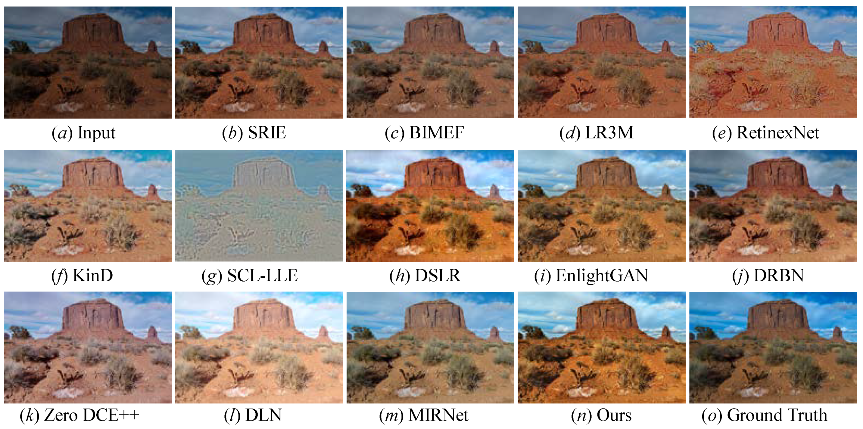 Sensors 22 08244 g010 Sensors 22 08244 g010