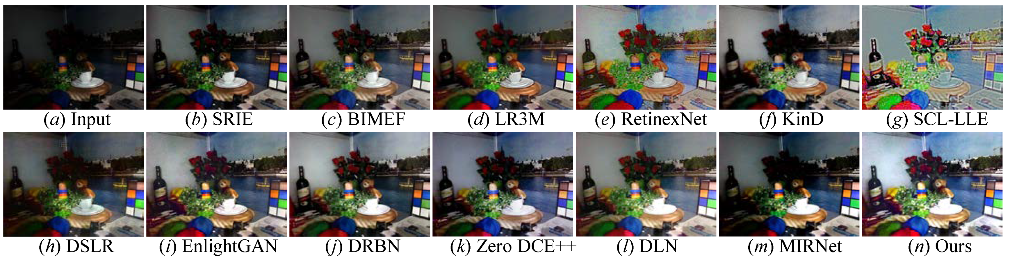 Sensors 22 08244 g012 Sensors 22 08244 g012