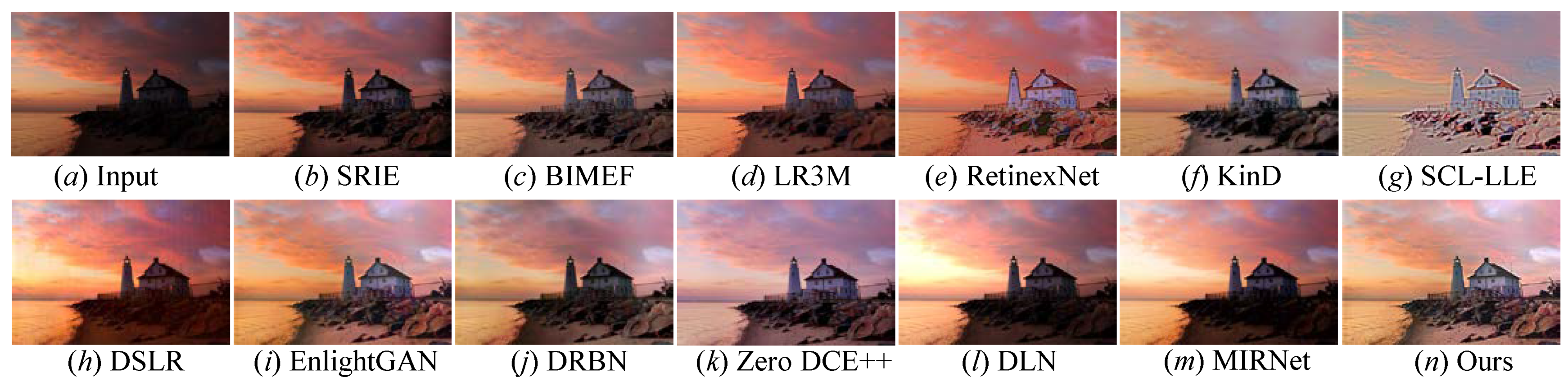 Sensors 22 08244 g013 Sensors 22 08244 g013