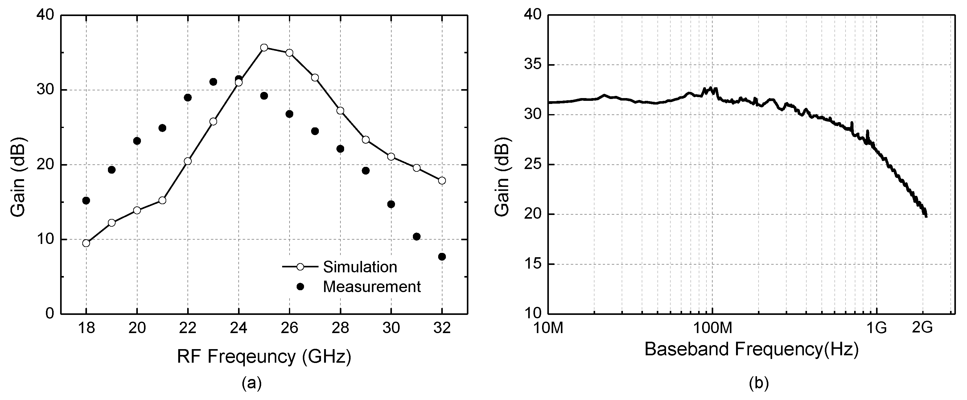Sensors 22 08246 g011 550