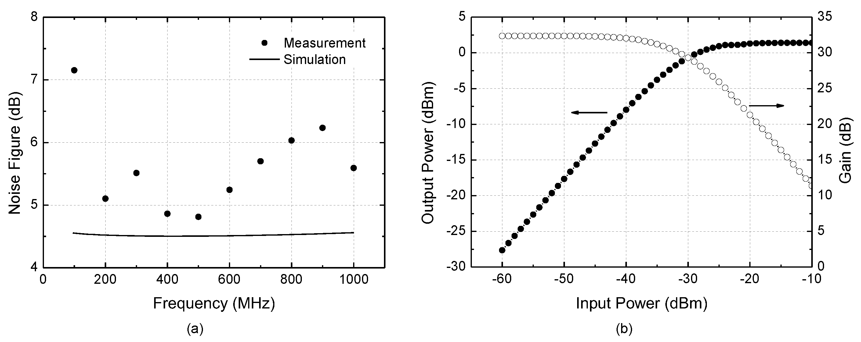 Sensors 22 08246 g012 550