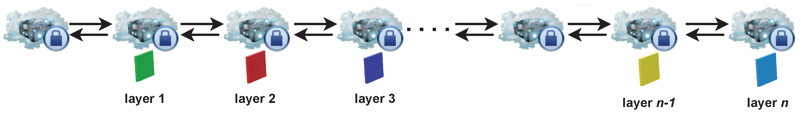 Sensors 22 08254 g001