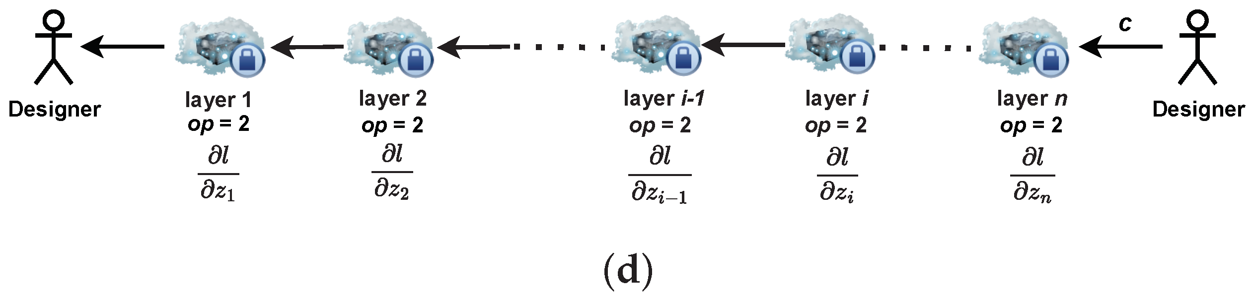 Sensors 22 08254 g002b
