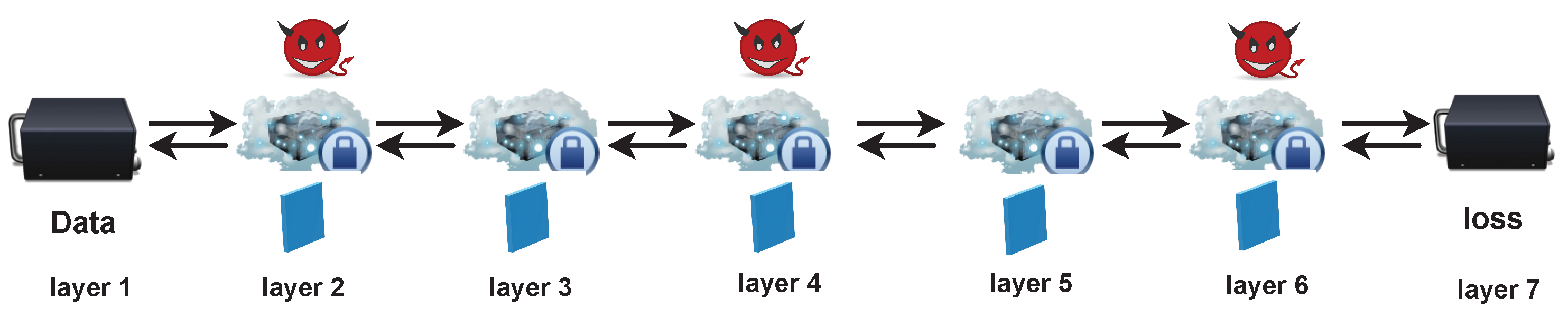 Sensors 22 08254 g004