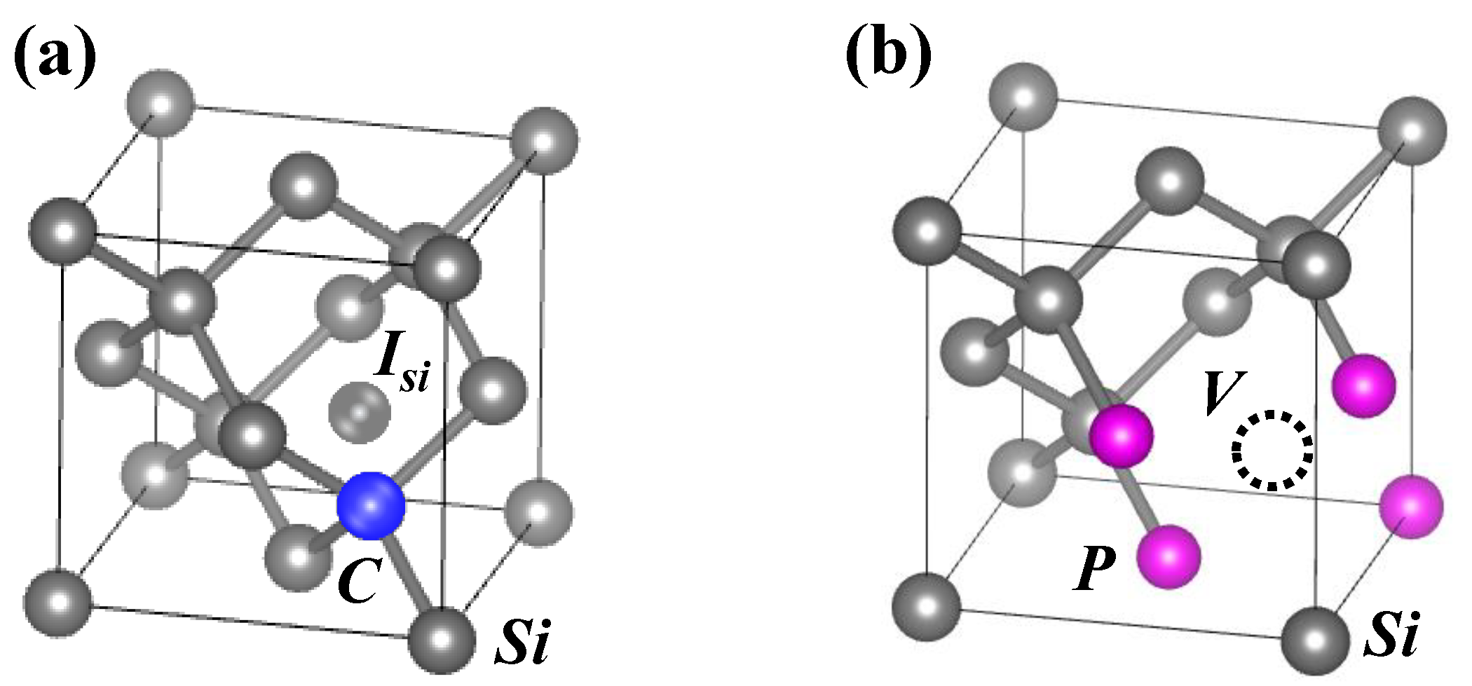 Sensors 22 08258 g014 Sensors 22 08258 g014