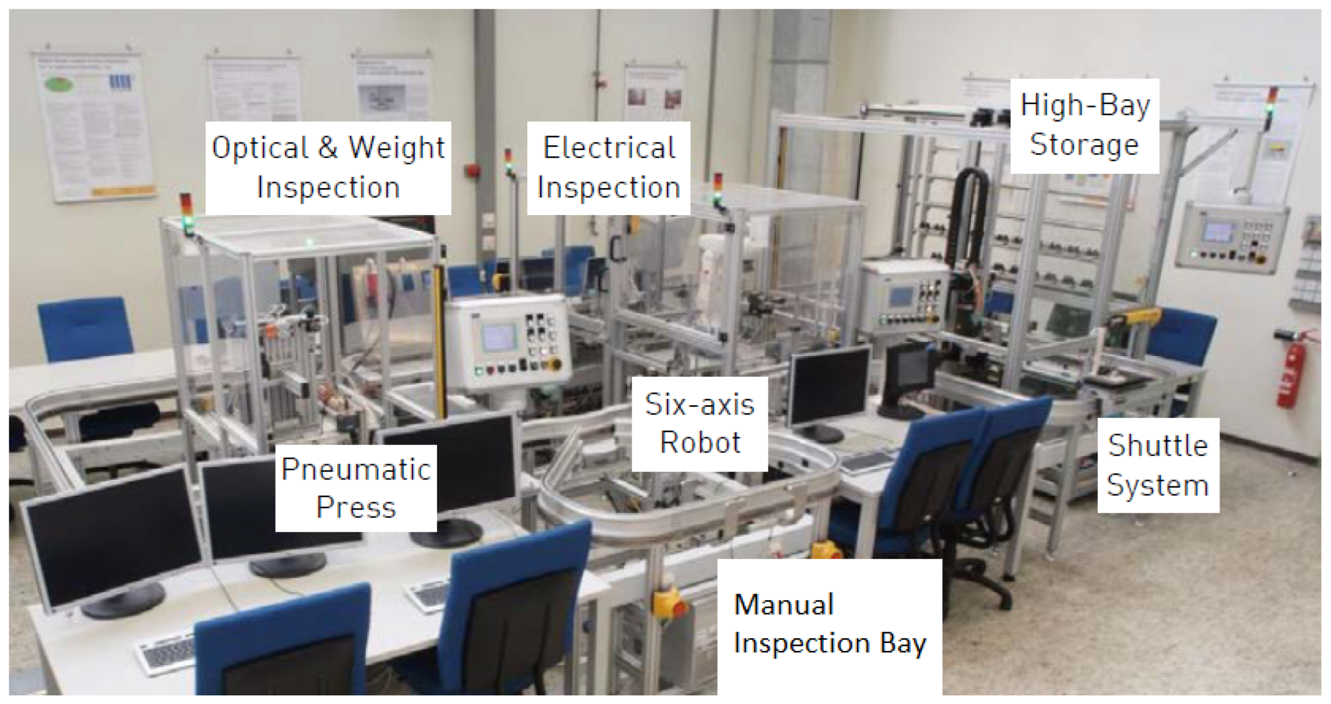 Sensors 22 08259 g004