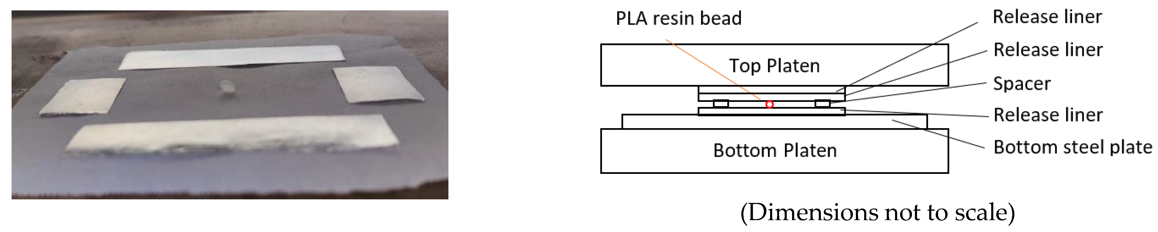 Sensors 22 08265 g017