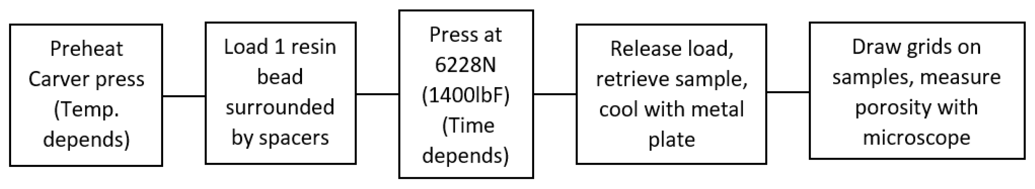 Sensors 22 08265 g023