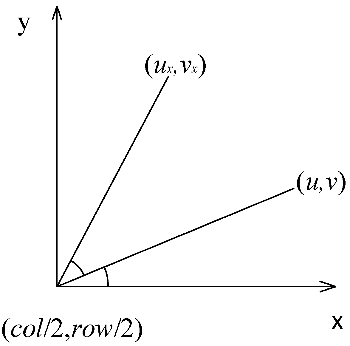 Sensors 22 08266 g005 Sensors 22 08266 g005