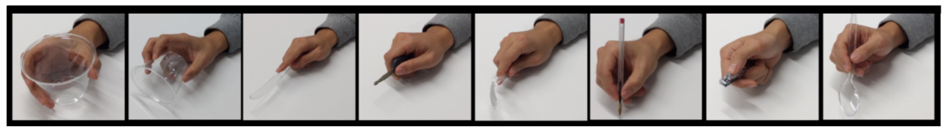 Sensors 22 08273 g005 Sensors 22 08273 g005