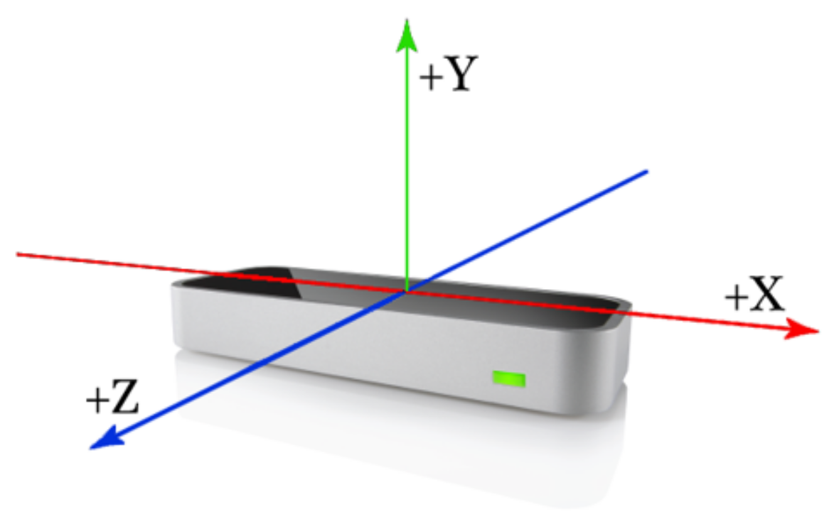 Sensors 22 08273 g008 Sensors 22 08273 g008