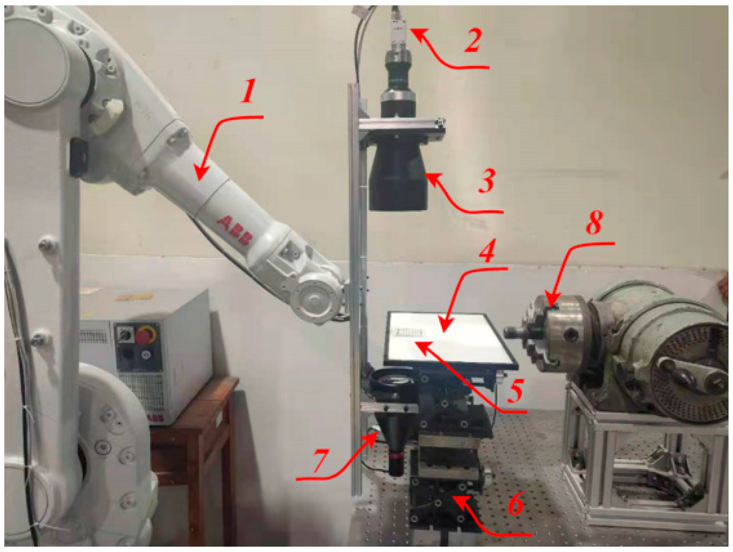 Sensors 22 08276 g004