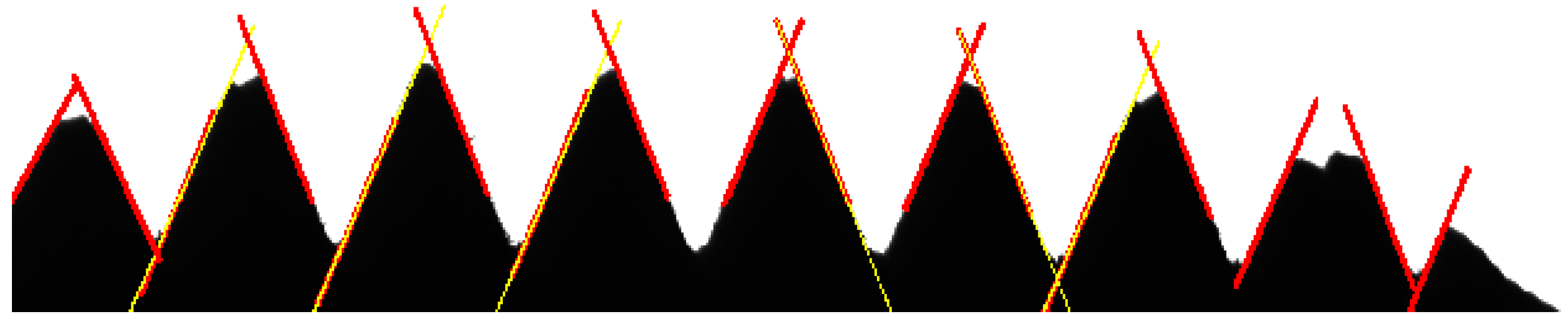 Sensors 22 08276 g020