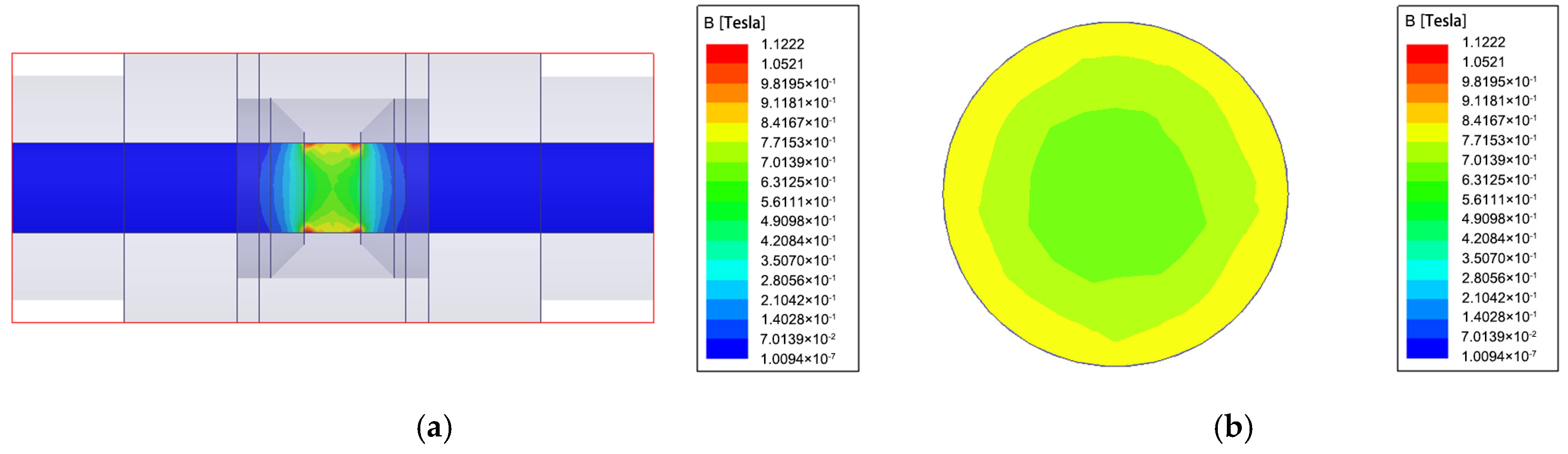 Sensors 22 08282 g002 Sensors 22 08282 g002