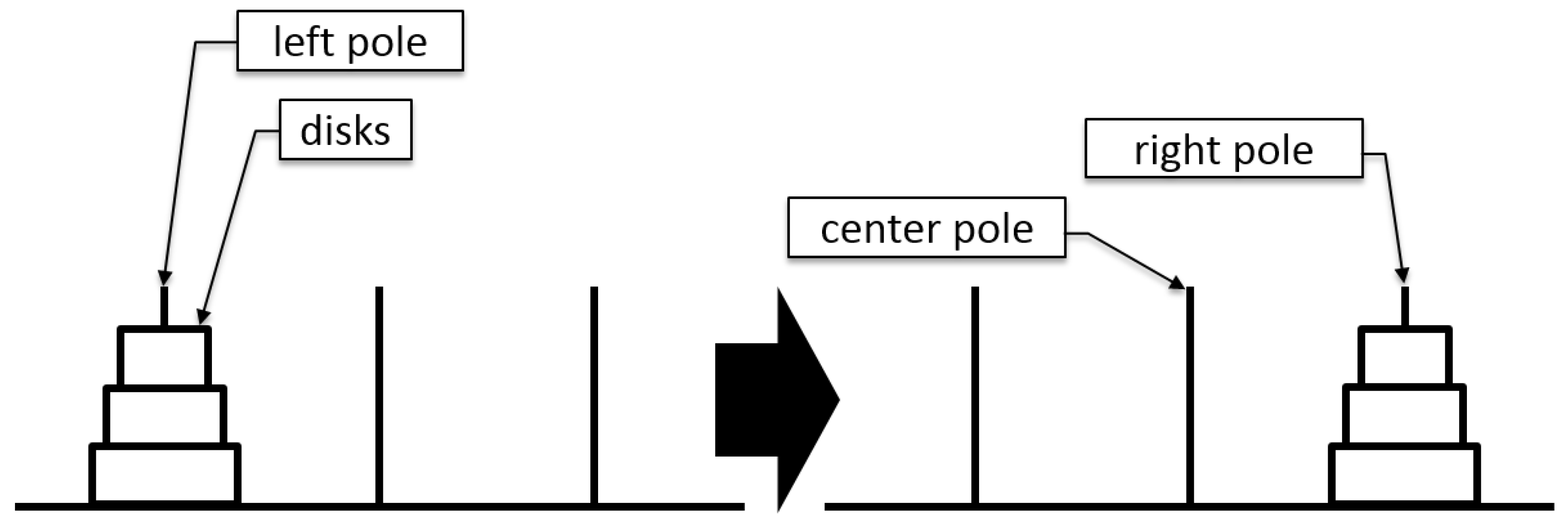 Sensors 22 08283 g001
