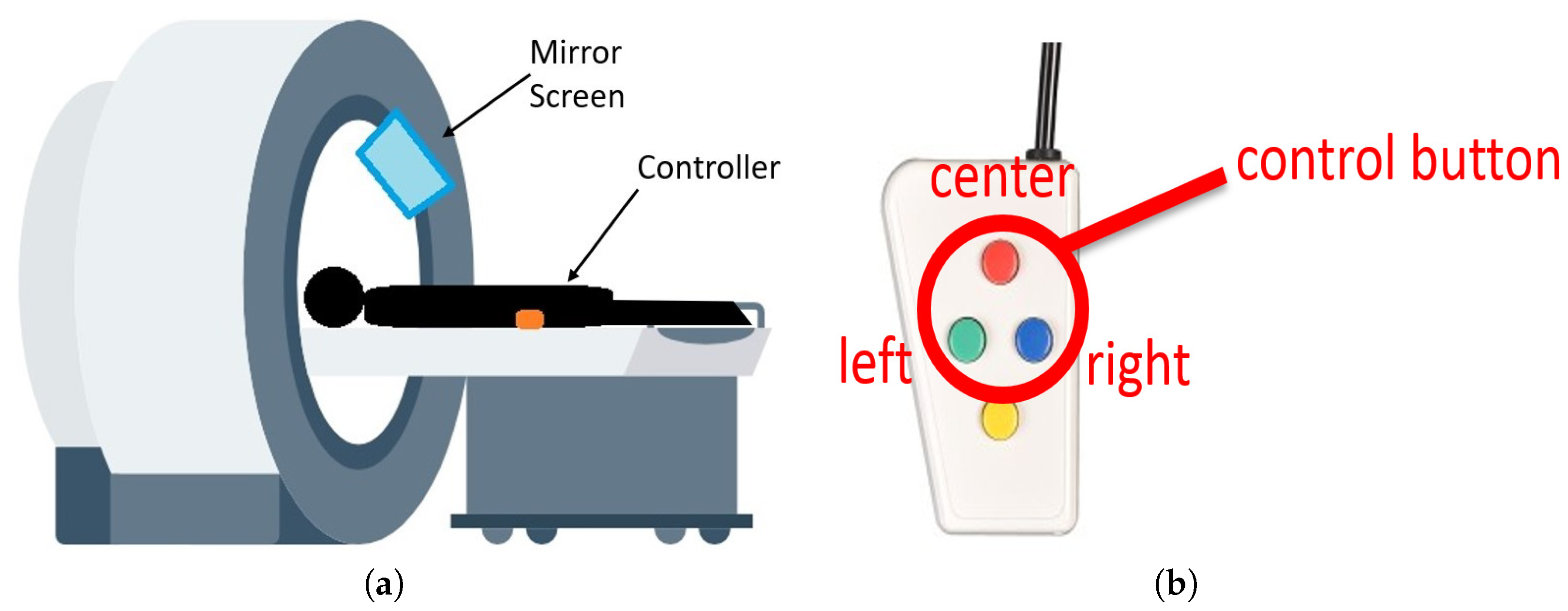 Sensors 22 08283 g002