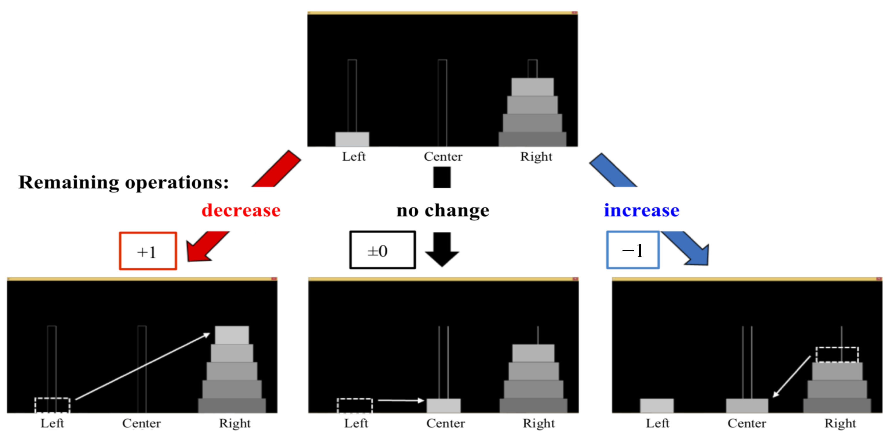 Sensors 22 08283 g006