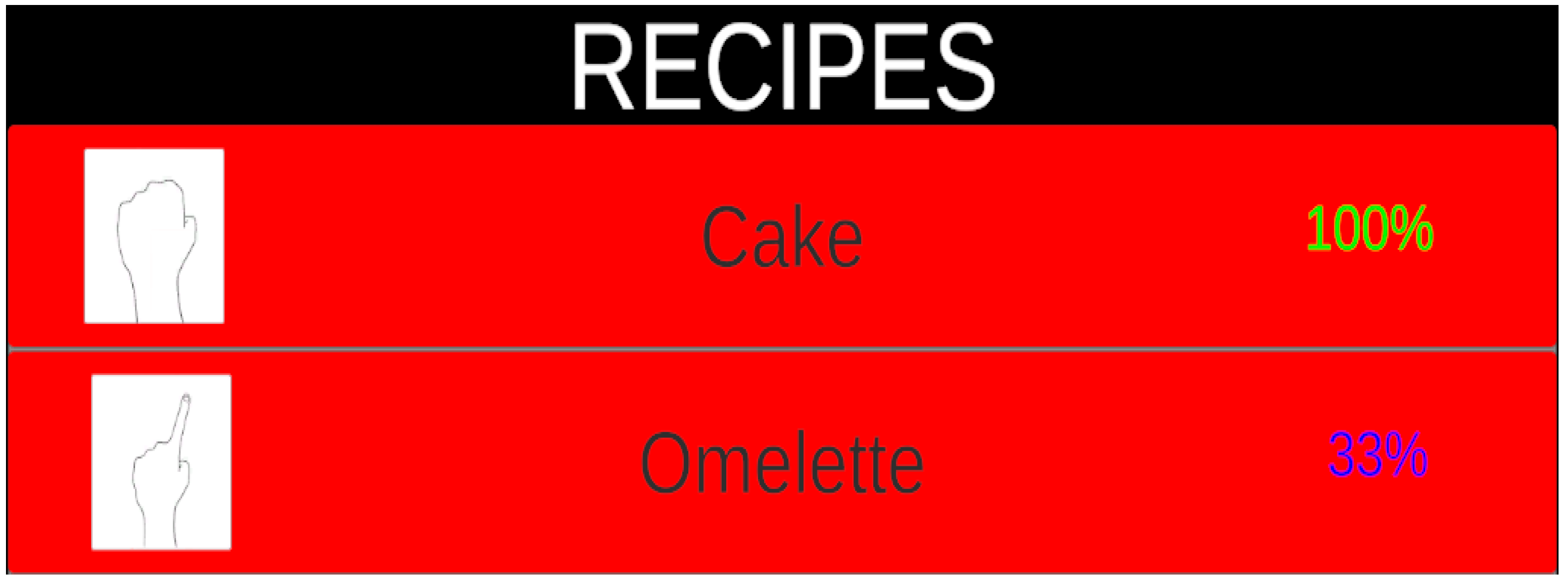 Sensors 22 08290 g004 550