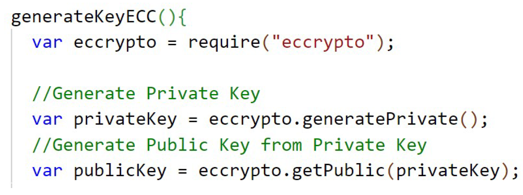 Sensors 22 08292 g0a11