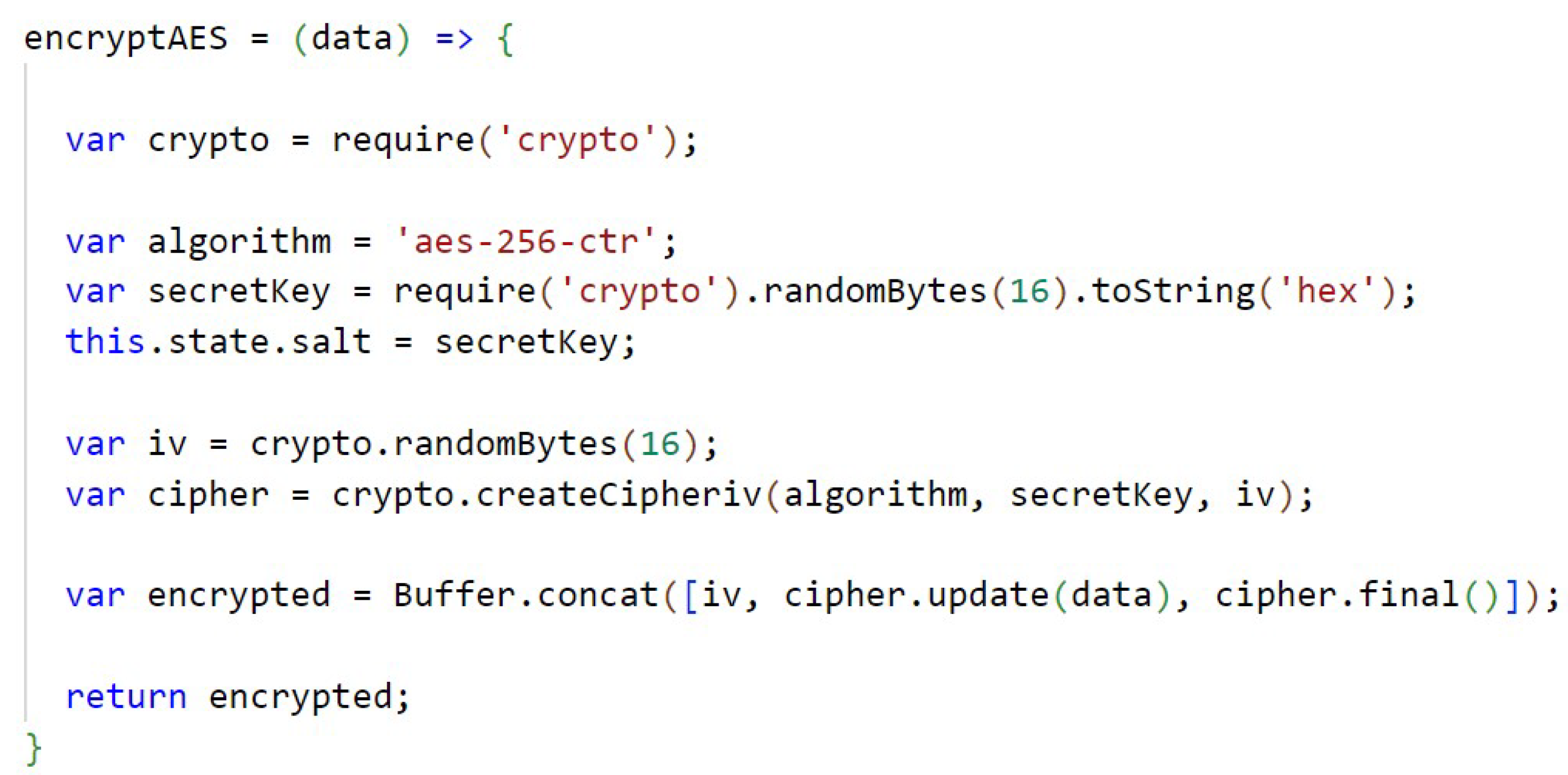 Sensors 22 08292 g0a14