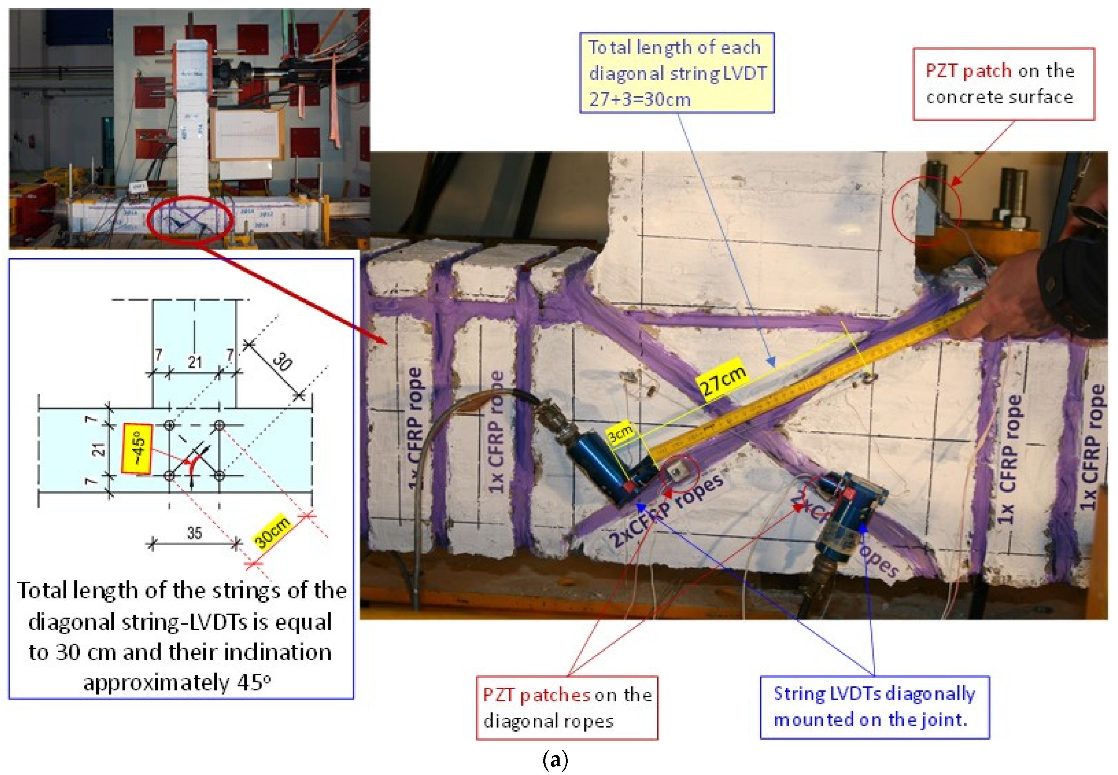Sensors 22 08294 g006a