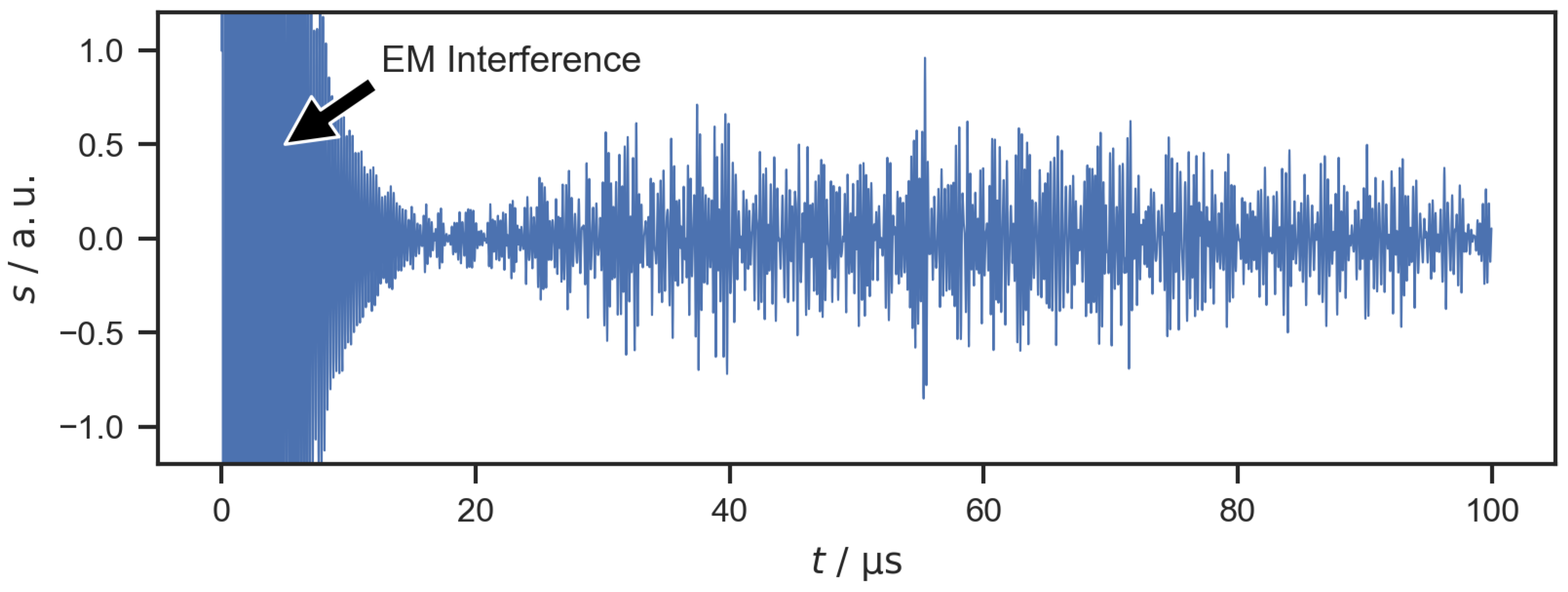 Sensors 22 08296 g003 Sensors 22 08296 g003