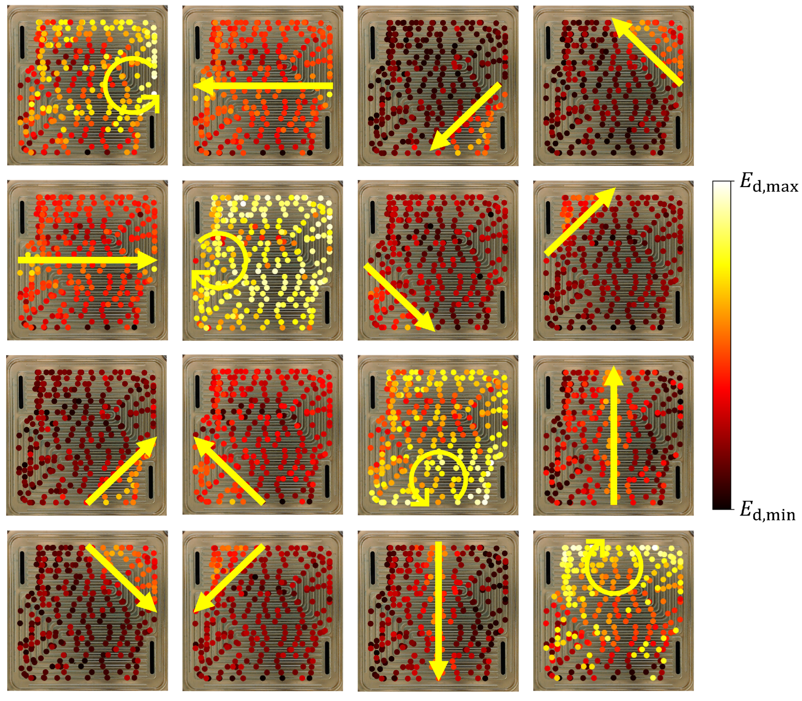Sensors 22 08296 g006 Sensors 22 08296 g006