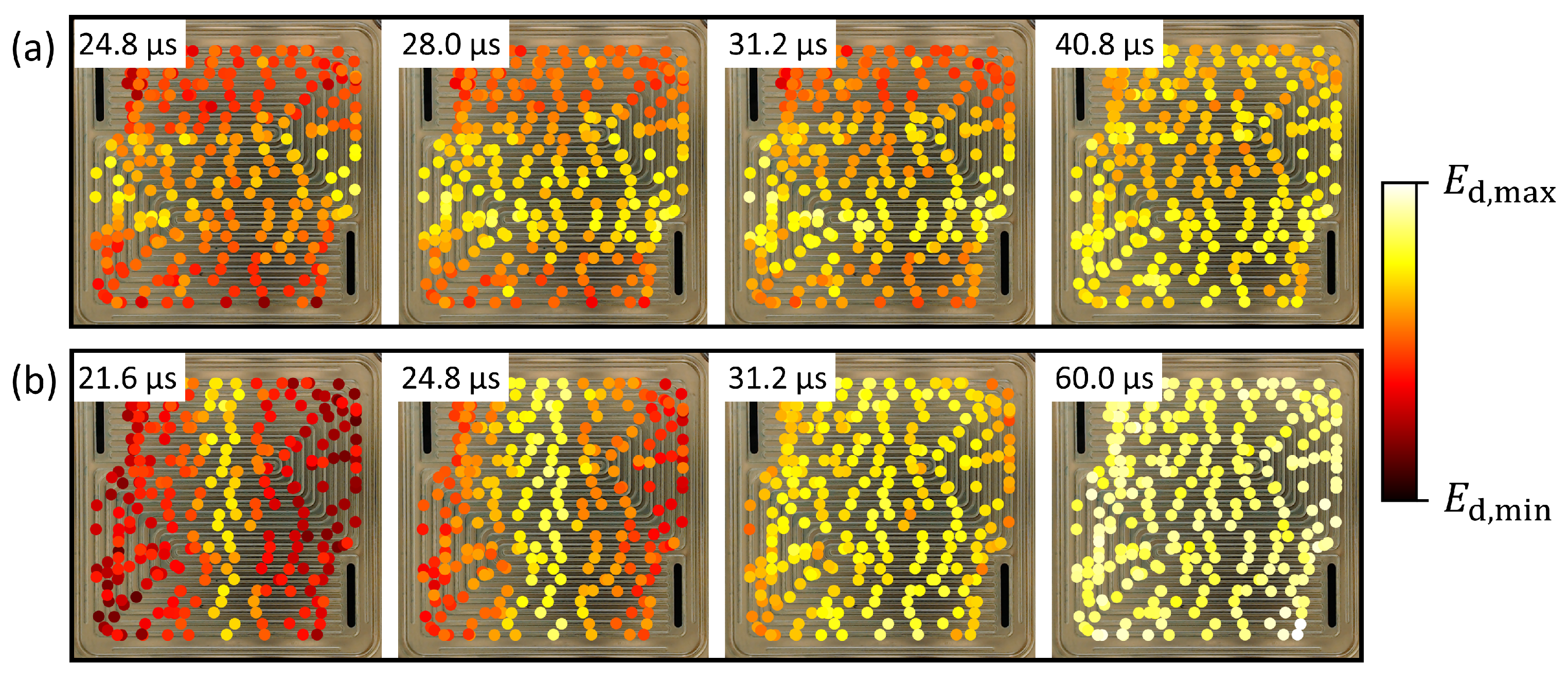 Sensors 22 08296 g007 Sensors 22 08296 g007