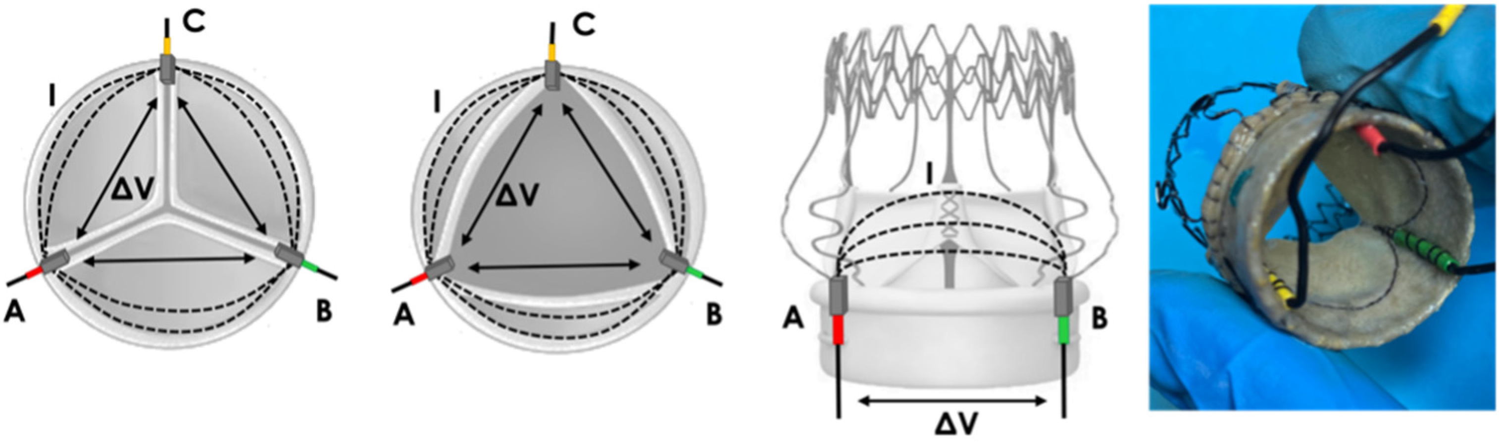 Sensors 22 08297 g003