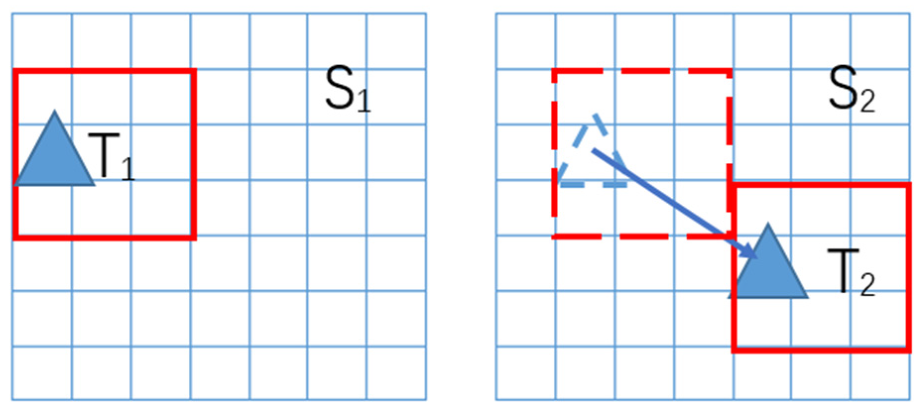 Sensors 22 08298 g002 Sensors 22 08298 g002
