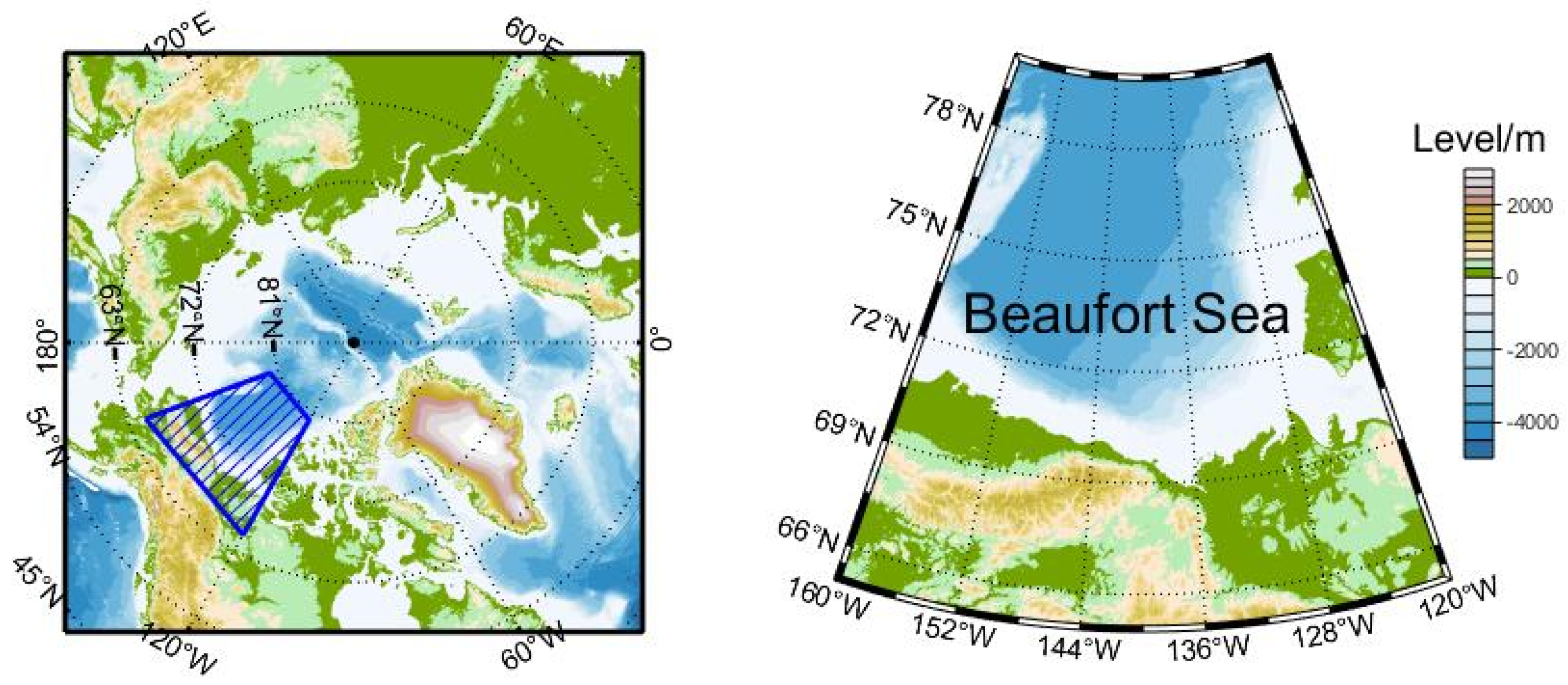 Sensors 22 08298 g003 Sensors 22 08298 g003