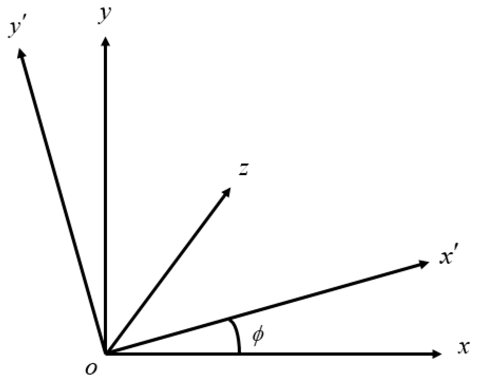 Sensors 22 08302 g003