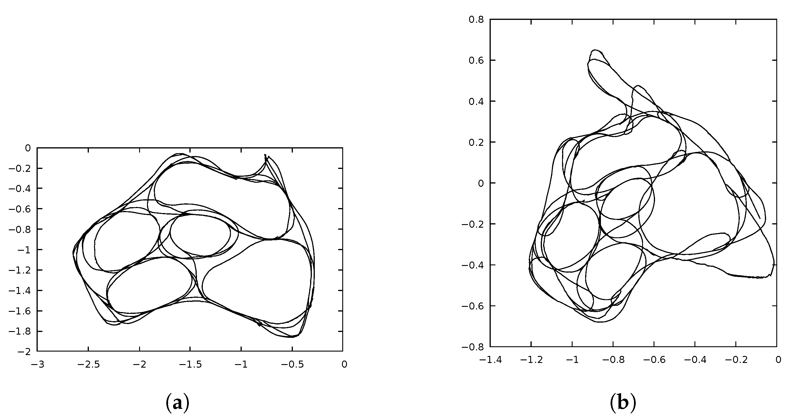 Sensors 22 08305 g009