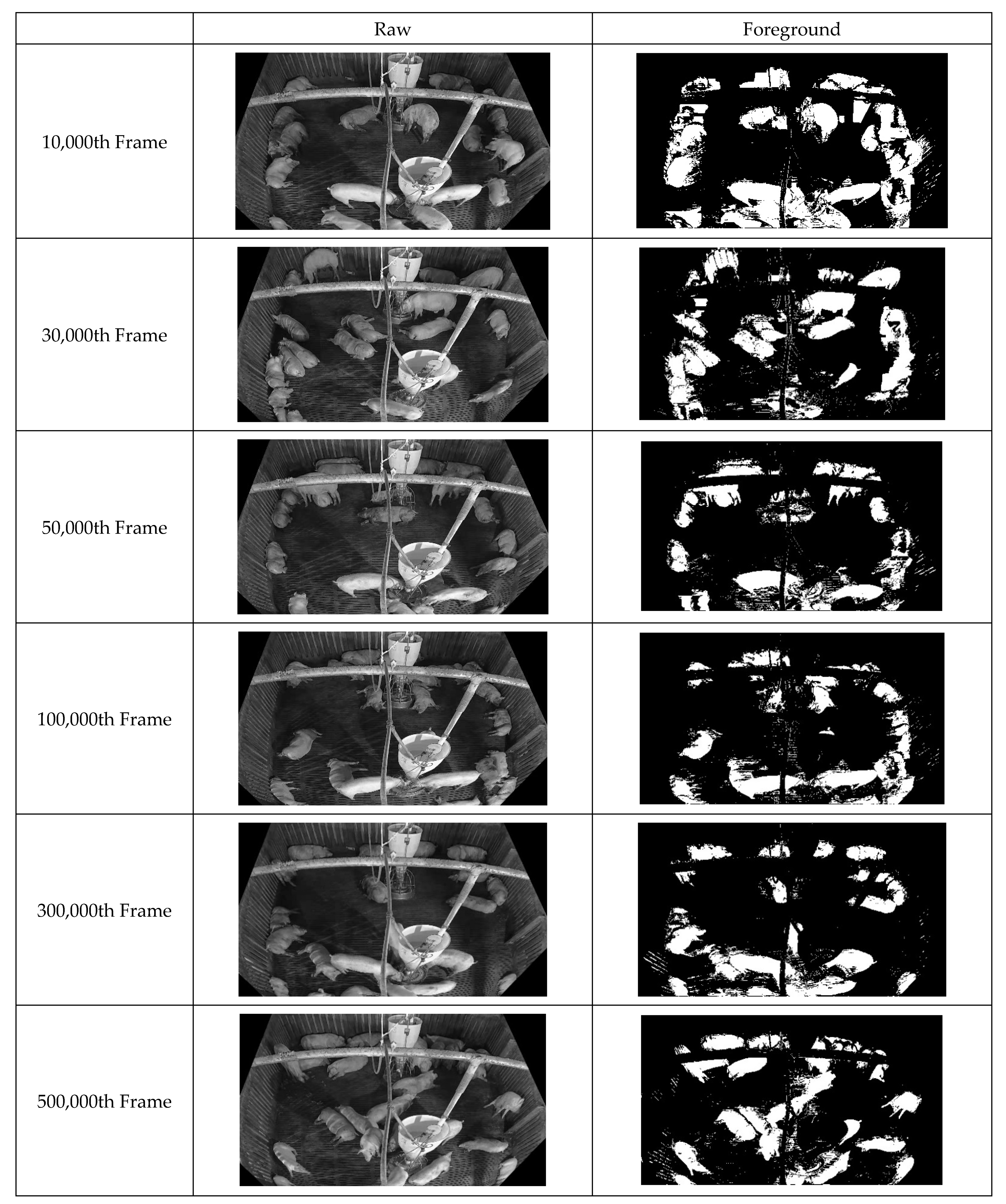 Sensors 22 08315 g012 Sensors 22 08315 g012