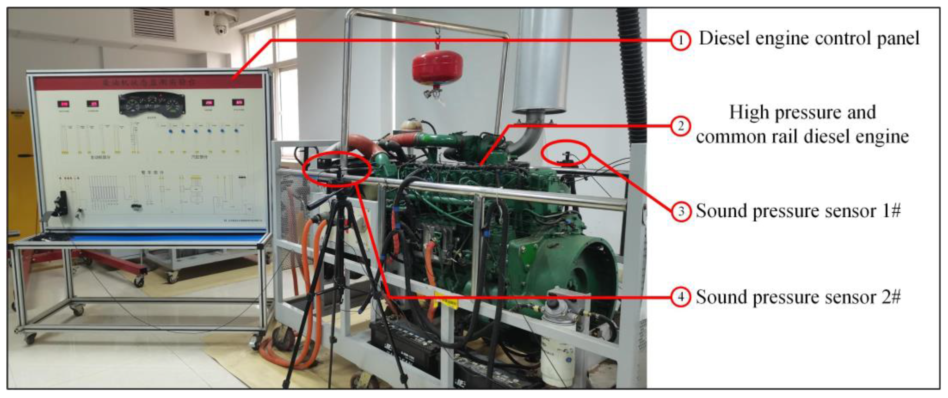 Sensors 22 08325 g006 Sensors 22 08325 g006