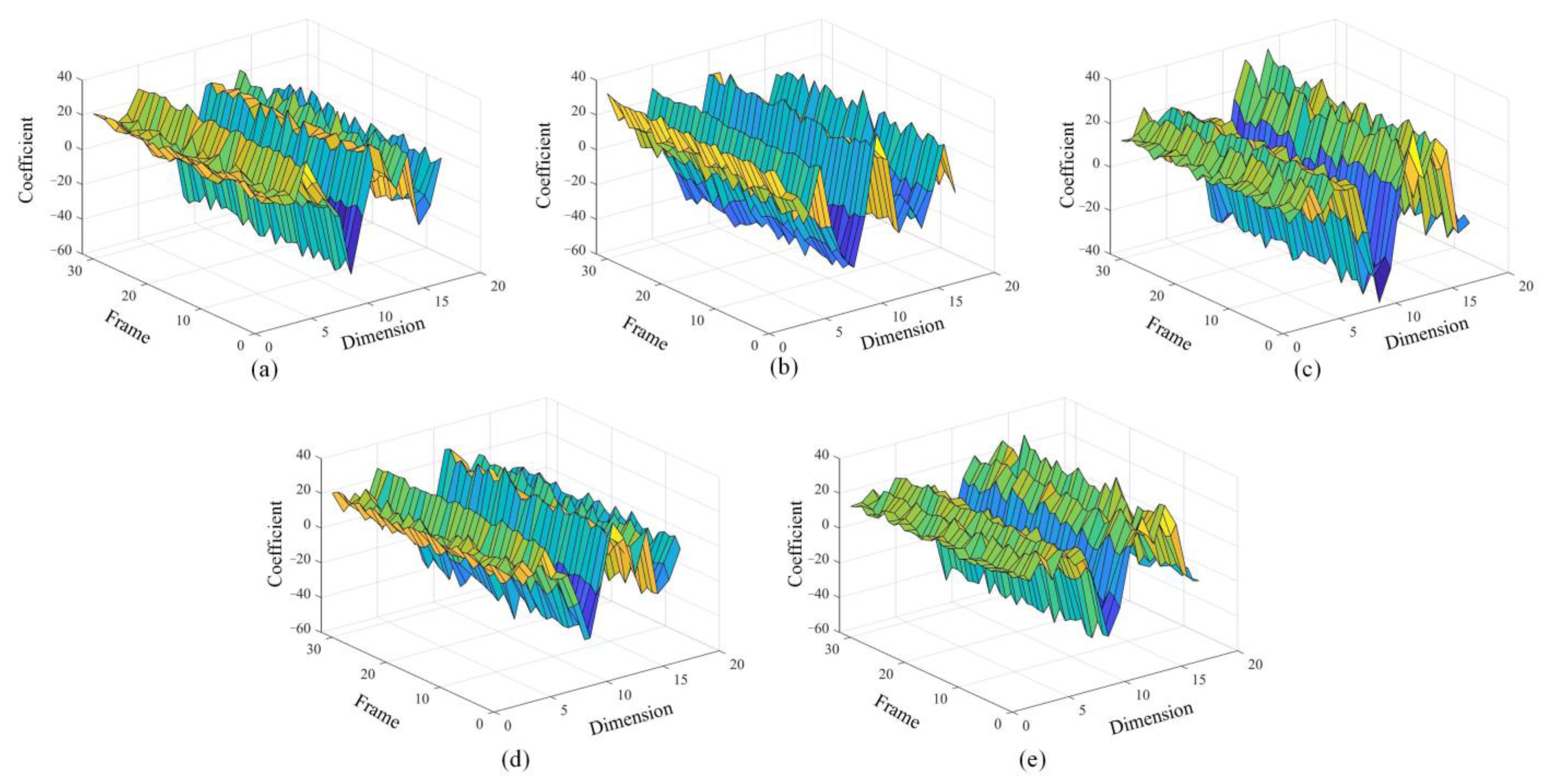 Sensors 22 08325 g011 Sensors 22 08325 g011