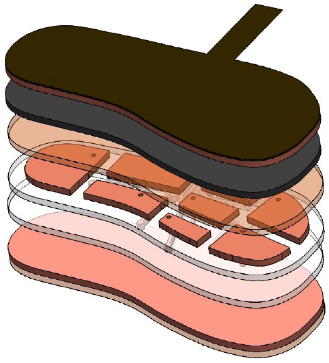 Sensors 22 08327 g008