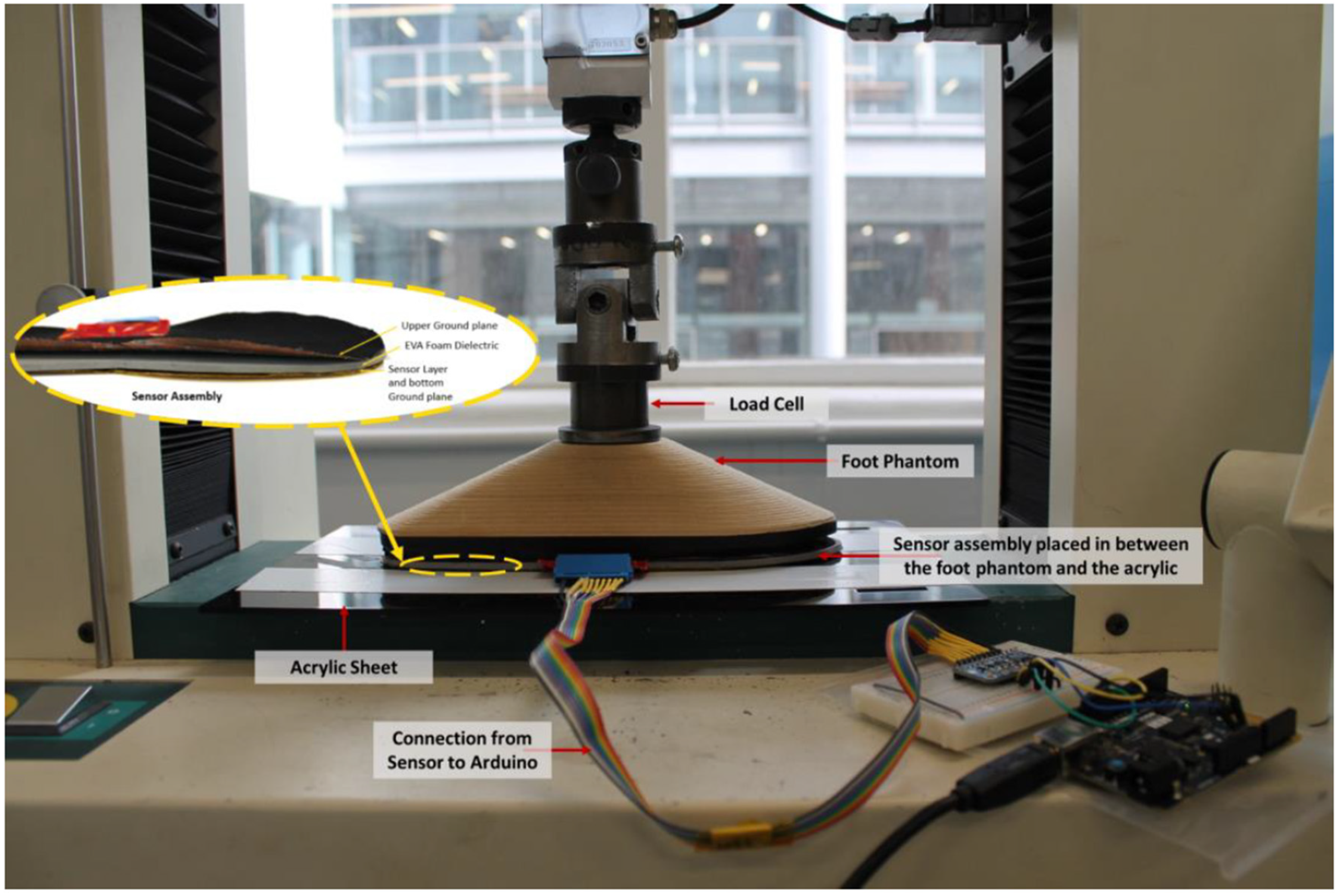 Sensors 22 08327 g011