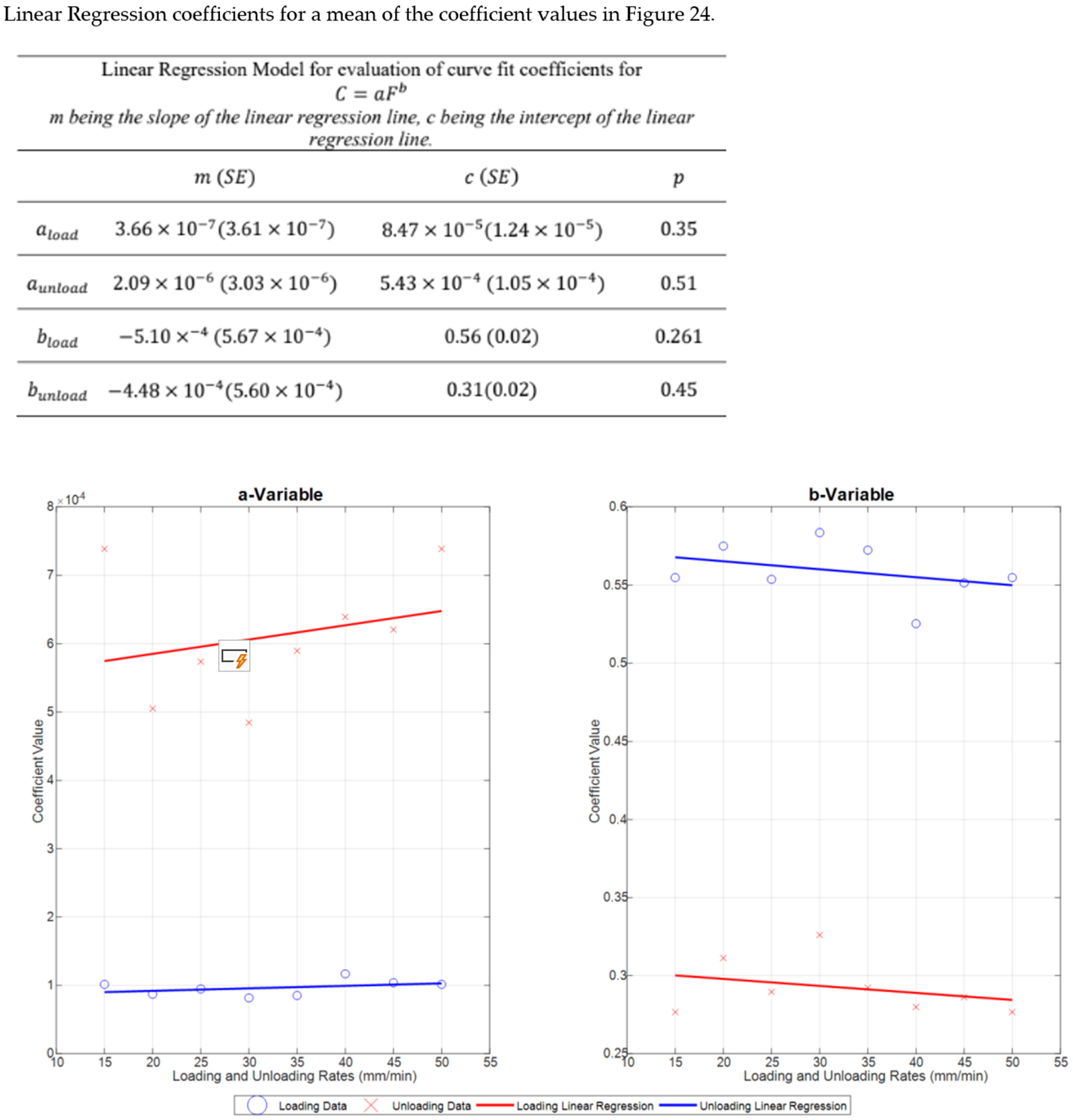 Sensors 22 08327 g024