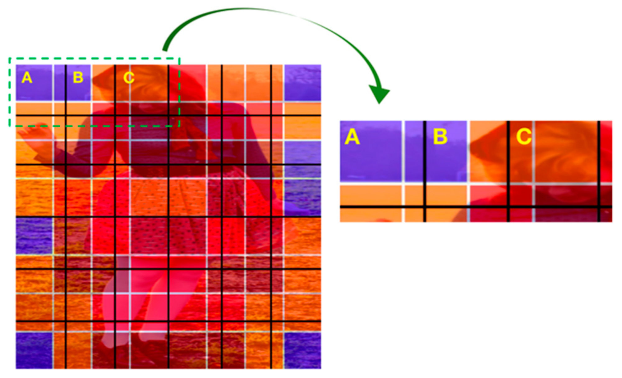 Sensors 22 08331 g004 Sensors 22 08331 g004
