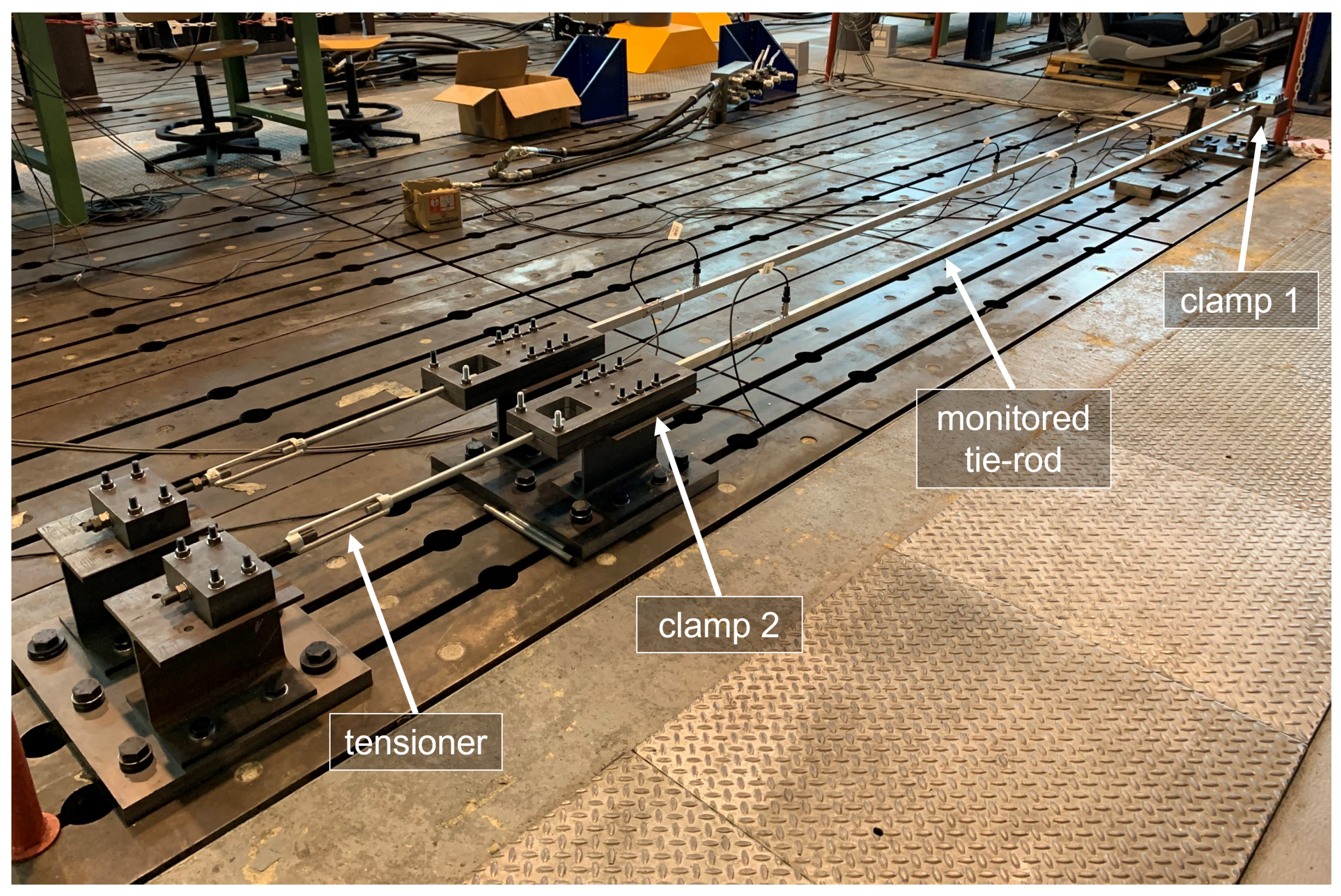 A Damage Detection Approach for Axially Loaded Beam-like A Damage Detection Approach for Axially Loaded Beam-like