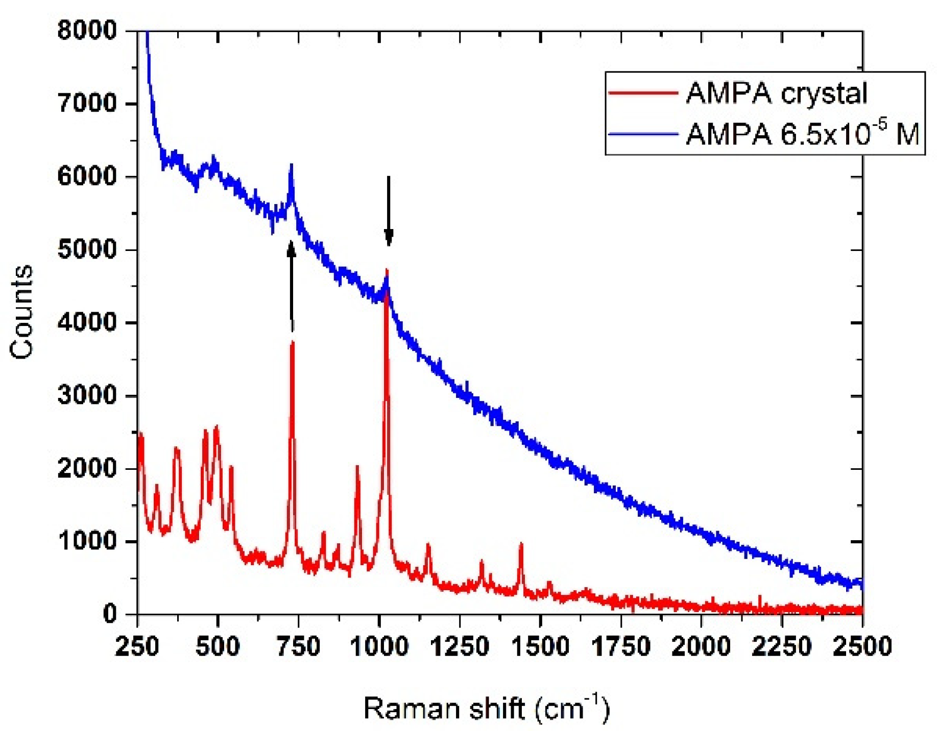 Sensors 22 08338 g014 Sensors 22 08338 g014