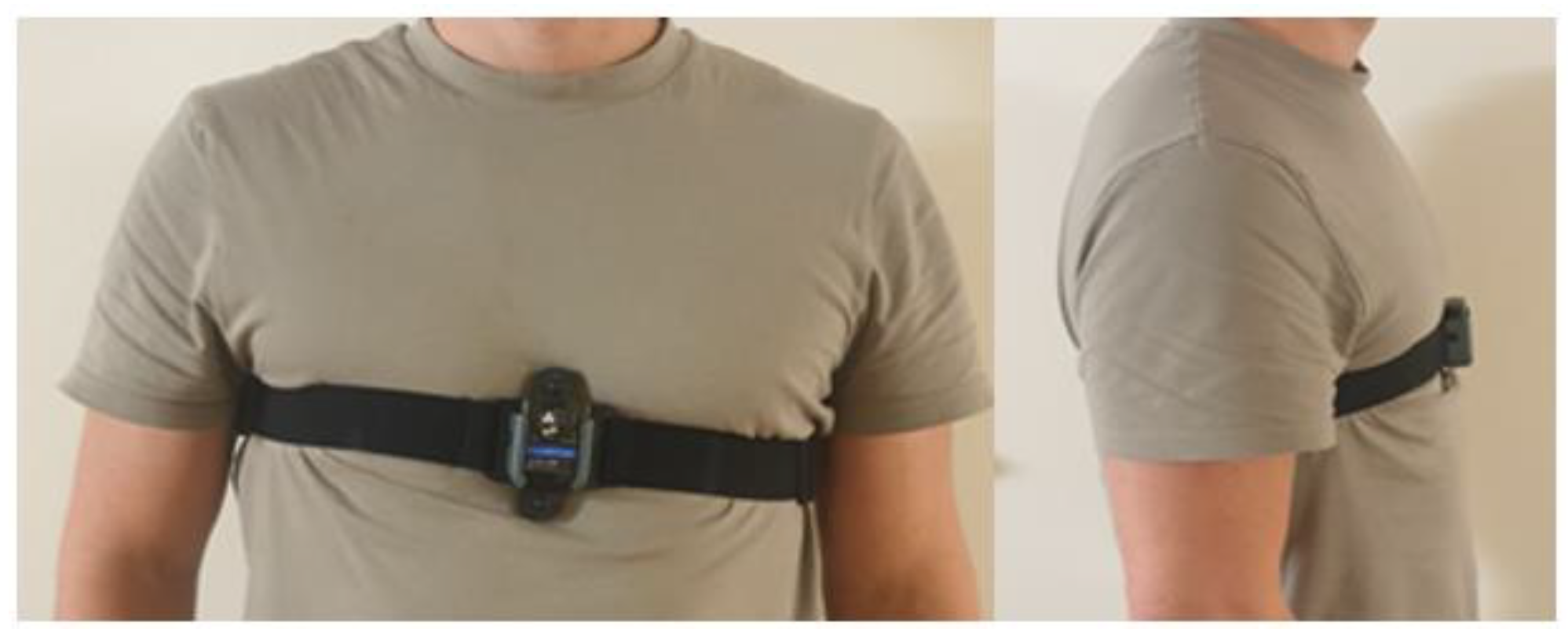 Sensors 22 08340 g001 Sensors 22 08340 g001