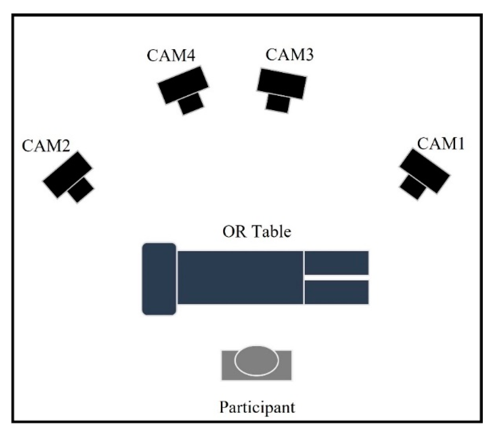 Sensors 22 08342 g002 Sensors 22 08342 g002