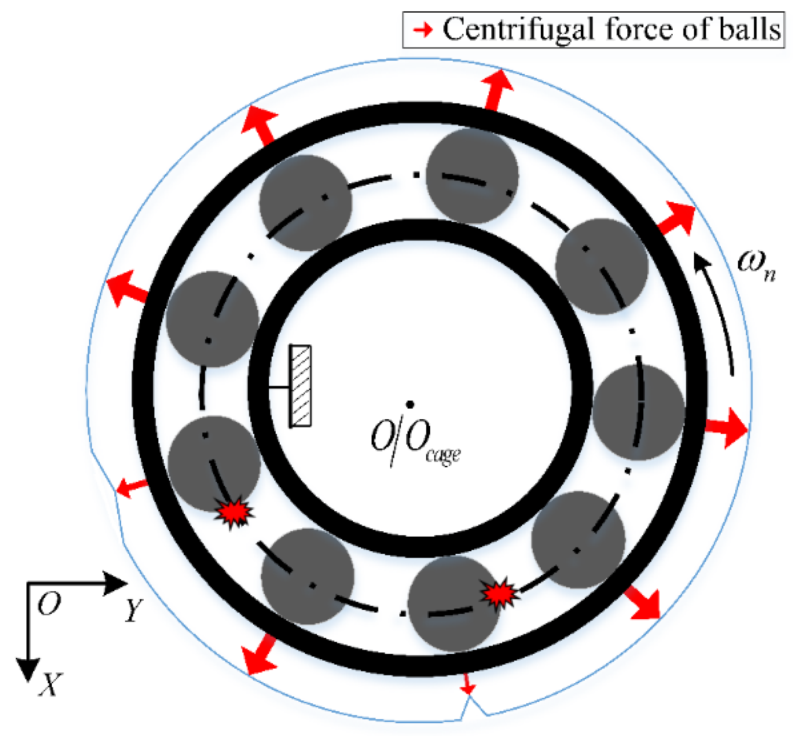 Sensors 22 08346 g004 Sensors 22 08346 g004