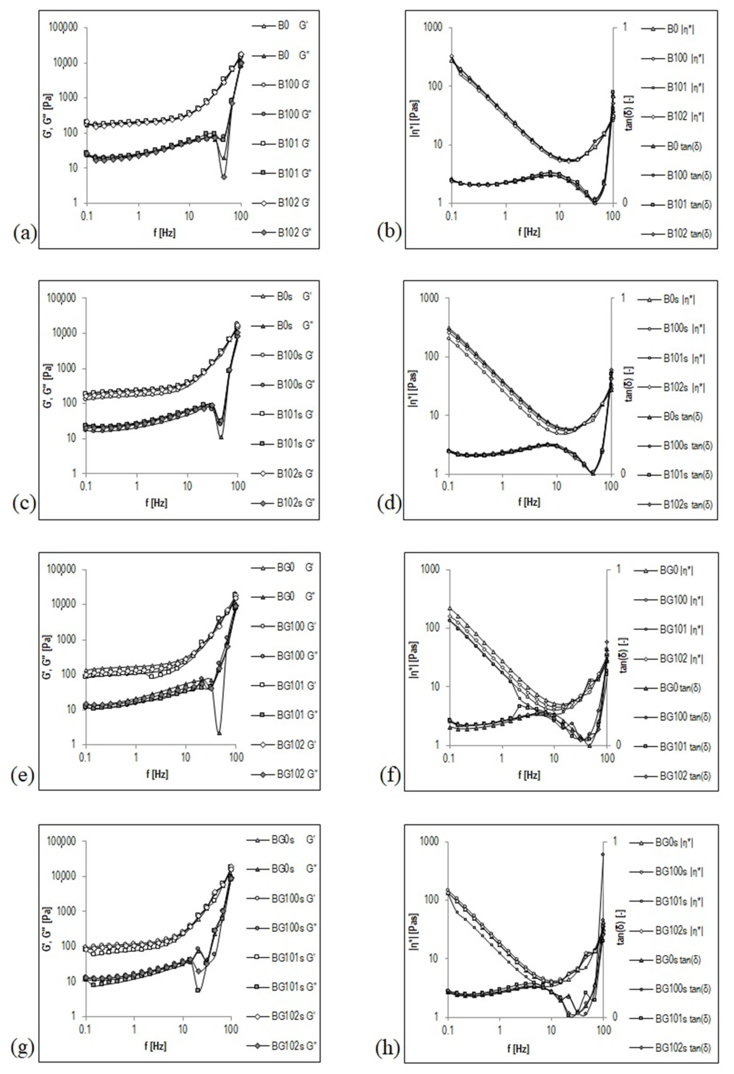 Sensors 22 08348 g002